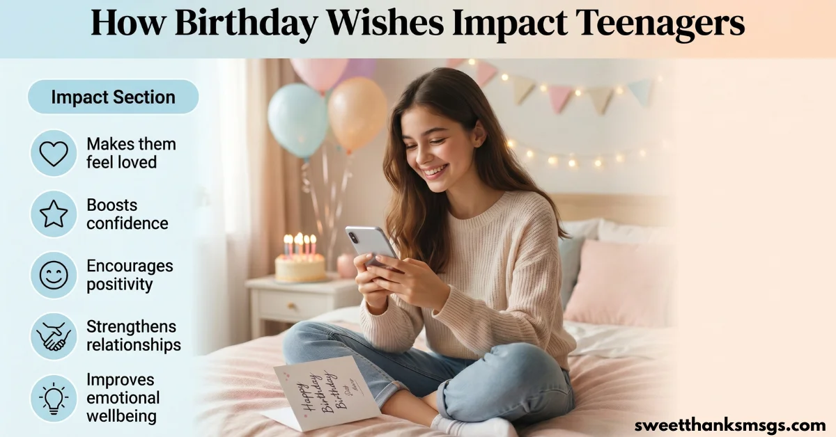 Why Teenage Birthday Wishes Are So Important